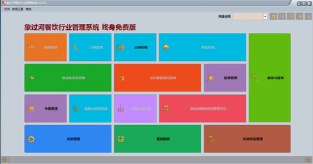 象過河餐飲管理軟件 智能賦能，助力餐飲業高效運營