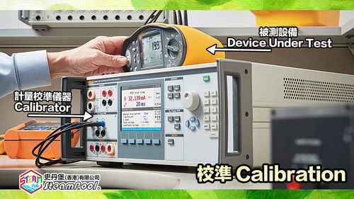 符合國家標準GB8567-88的軟件設(shè)計文檔完整規(guī)范指南