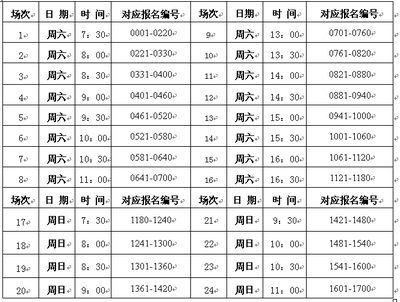 2012年上海市民辦新復興初級中學面談須知解讀